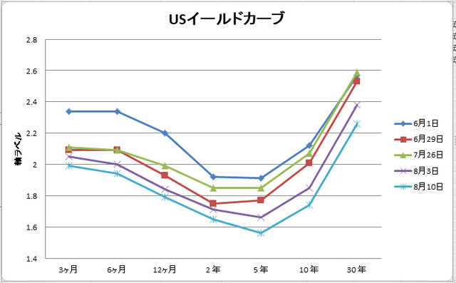 USJ[u_0809.png