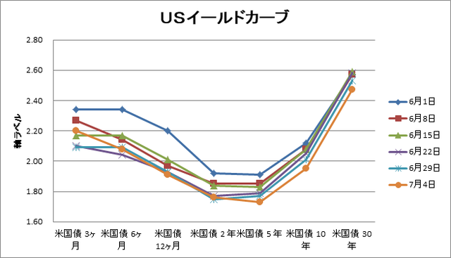 USYJ[u190703.png