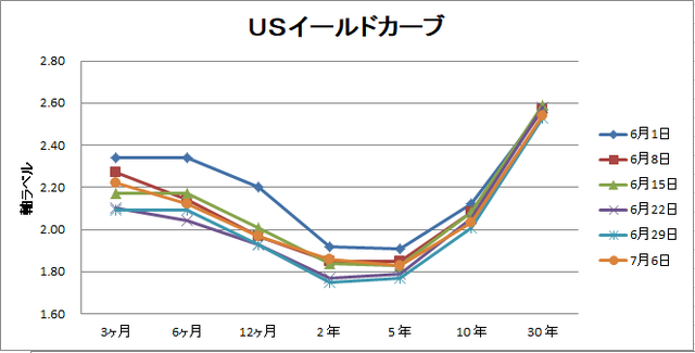 usbond_1.png