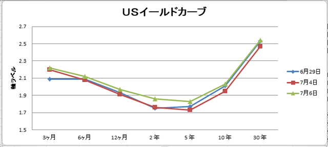 usbond_2b.png